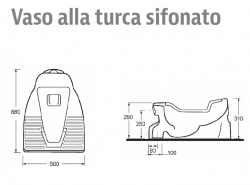 SCHEMA VASO ALLA TURCA SIFONATO